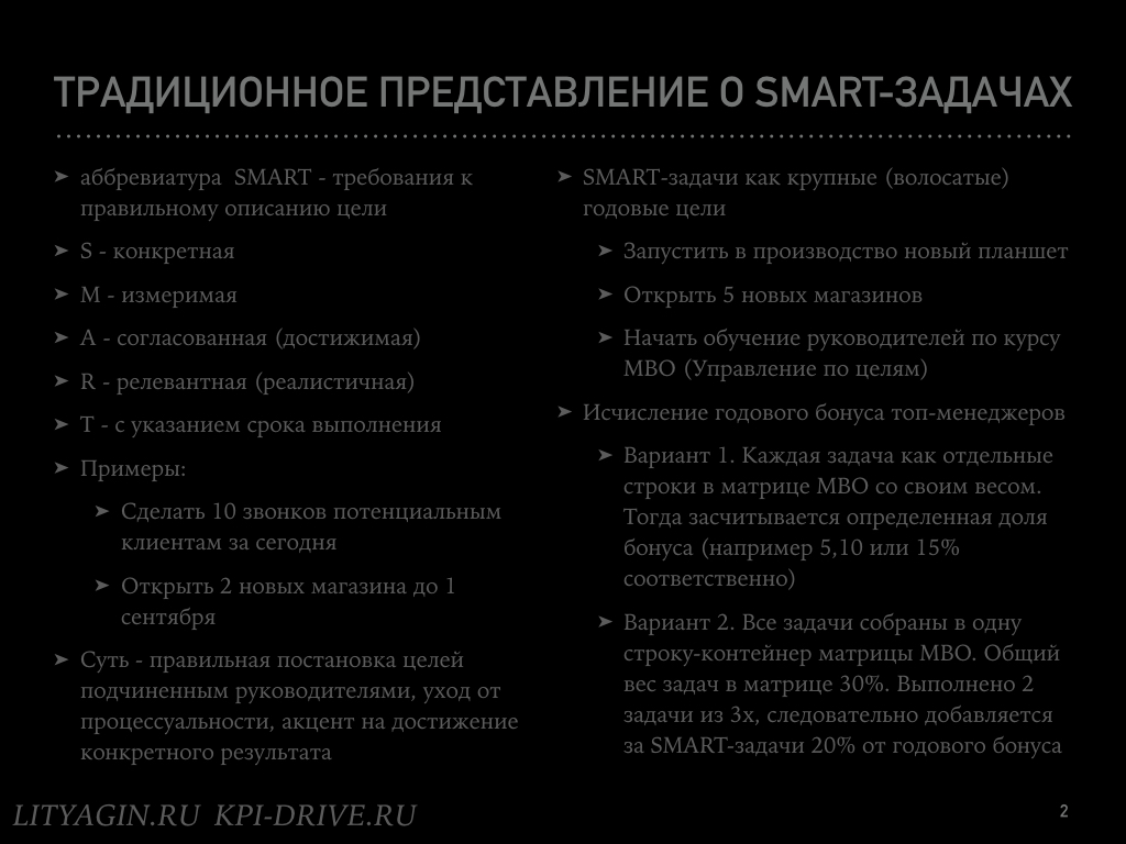 8 Смерть SMART-задач | Александр Литягин