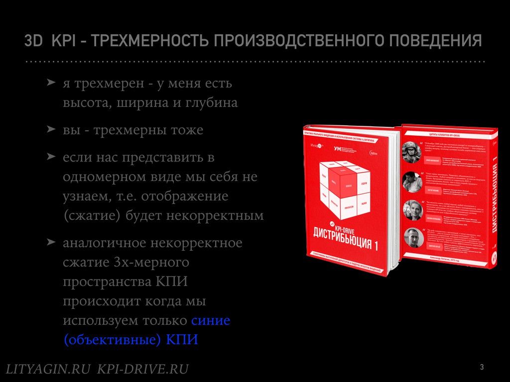 Кпи 3. Кпи 3в.