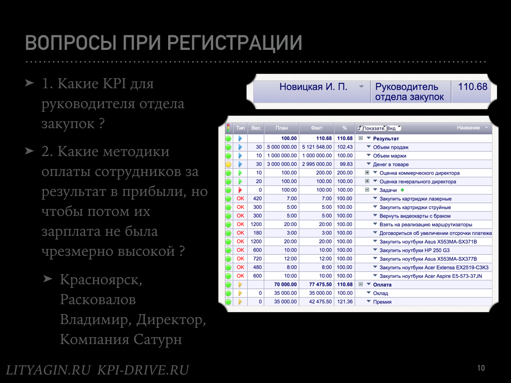 Хобл карта вызова смп локальный статус