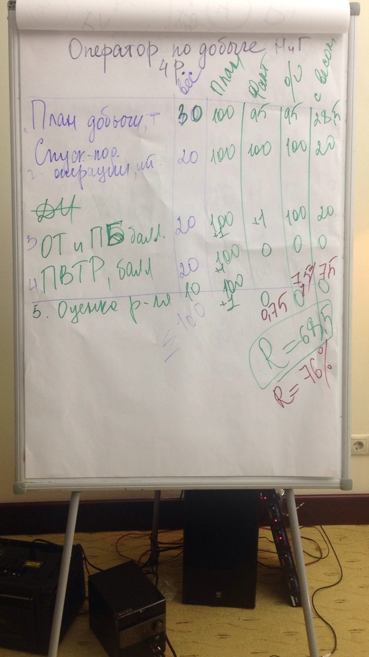 Александр Литягин