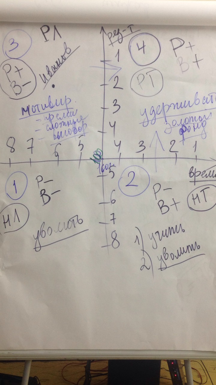 Александр Литягин