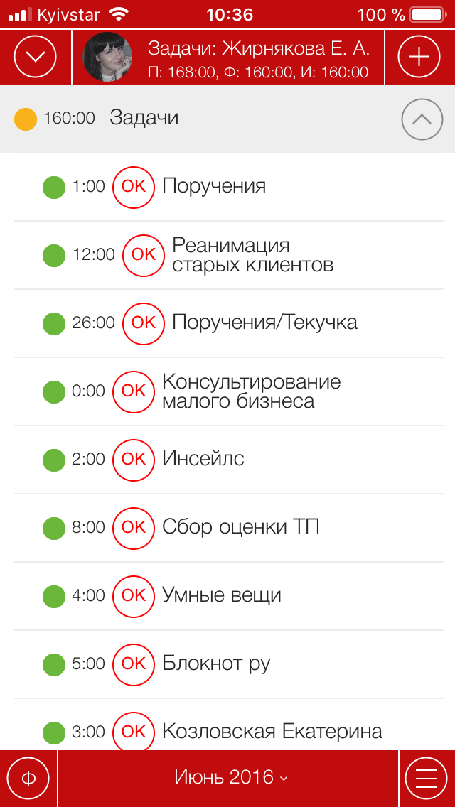 Александр Литягин