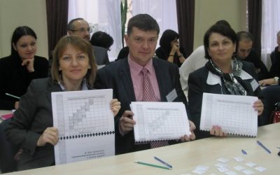 Лестница грейдов